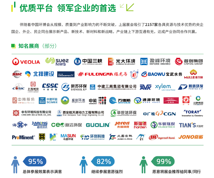 知名展商.png